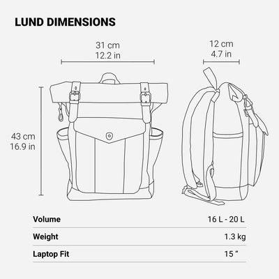 MARSEILLE | Rolltop-Rucksack aus wachsbeschichtetem Segeltuch